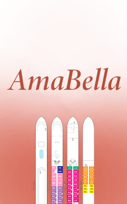 AMABELA